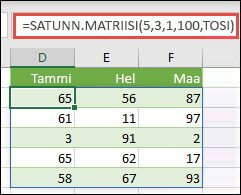 SATUNN.MATRIISI-funktio sekä Min-, Maks& Kokonaisluku-argumentit