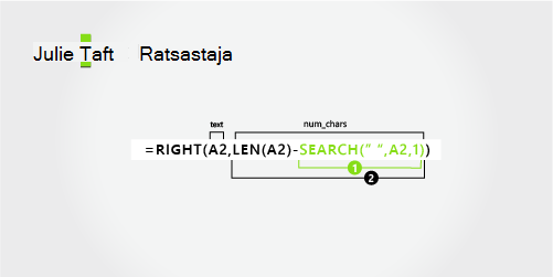 Kaava etunimen ja sukunimen tavutukseen