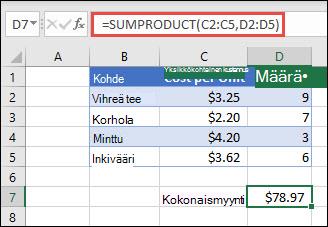Esimerkki TULOJEN.SUMMA-funktiosta, jolla palautetaan myytyjen nimikkeiden summa, kun yksikkökustannus ja määrä on annettu.