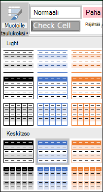 Excelin Tyylivalikoima-vaihtoehdot Muotoile taulukoksi -asetusta varten