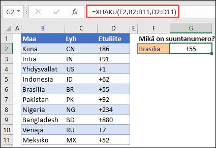 Esimerkki XHAKU-funktiosta, jolla palautetaan työntekijän nimi ja osasto työntekijätunnuksen perusteella. Kaava on =XHAKU(B2,B5:B14,C5:C14)