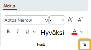 Fontti-valintaikkunan avain valintanauhan Aloitus-välilehdessä.