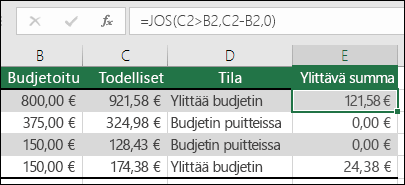 Kaava solussa E2 on =JOS(C2>B2;C2-B2;)