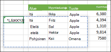 Kuva #SPILL! virhe, joka ilmaisee, että matriisikaavan tulosteessa on esto, joka estää sen levittymisen.