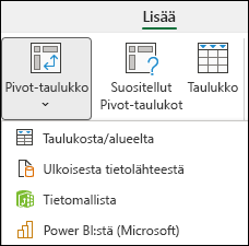 Avattava Lisää Pivot-taulukko -valikko, jossa näkyy Power BI -vaihtoehto.