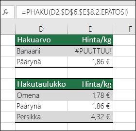 Hakuarvoa ei ole olemassa. Solun E2 kaava on =PHAKU(D2,$D$6:$E$8,2,EPÄTOSI). Banaani-arvoa ei löytynyt, joten kaava palauttaa #N/A-virheen.
