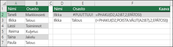 PHAKU-funktion käyttäminen RAJAUS-funktion kanssa matriisikaavassa alussa ja lopussa olevien välilyöntien poistamiseksi. Solun E3 kaava on {=PHAKU(D2,POISTA.VÄLIT(A2:B7),2,FALSE)}, ja se on syötettävä näppäinyhdistelmällä CTRL+VAIHTO+ENTER.
