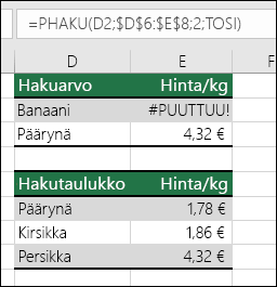 Esimerkki PHAKU-funktion käytöstä TOSI range_lookup-argumentin kanssa, joka voi aiheuttaa virheellisiä tuloksia.