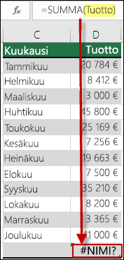#NIMI?-virhe, koska syntaksissa viitataan määrittämättömään nimeen