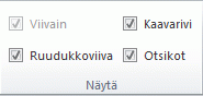 Näytä-välilehden Näytä-ryhmän asetukset