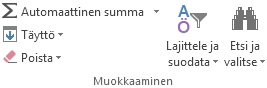 Aloitus-välilehden Muokkaaminen-ryhmä