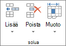 Aloitus-välilehden Solut-ryhmä