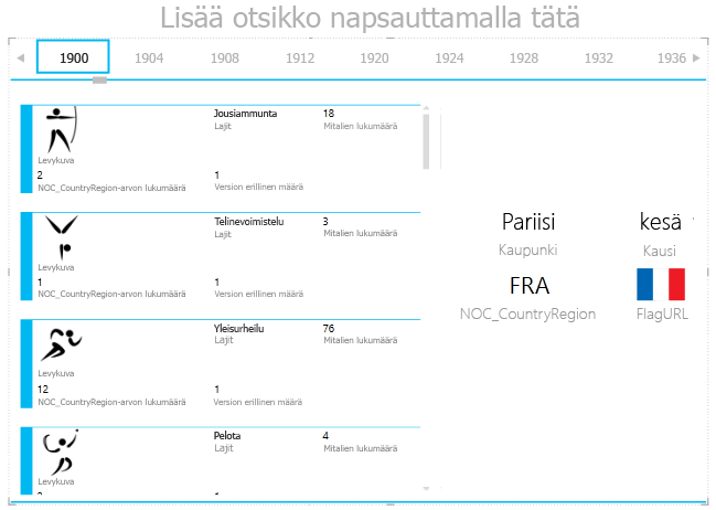 toisen visualisoinnin lisääminen Power View'n RUUDUKON PERUSTE -säilöön