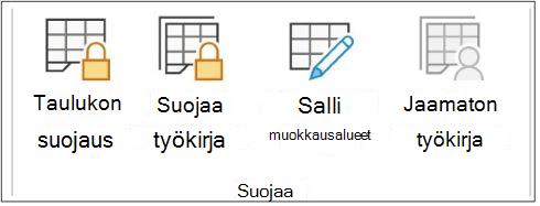Taulukon suojaus
