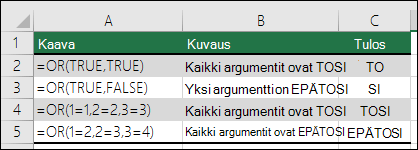 Esimerkkejä TAI-funktion käyttämisestä.