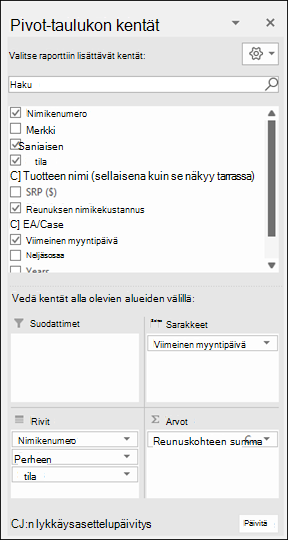 Pivot-taulukko