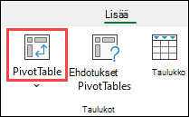 Pivot-taulukon painike