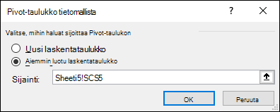 Pivot-taulukko arvotaulukosta