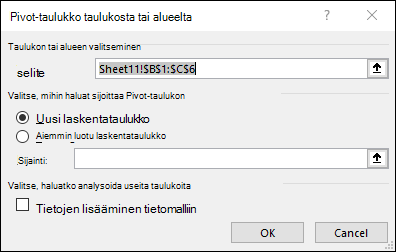Pivot-taulukko alueelta tai taulukosta