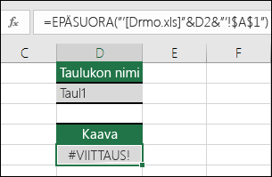Esimerkki #REF!-virheestä, jonka aiheuttaa epäsuora viittaus suljettuun työkirjaan.
