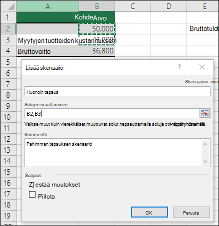 Huonoin tapaus -skenaarion määrittäminen