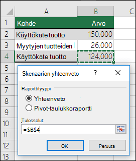 Skenaarion yhteenveto -valintaikkuna