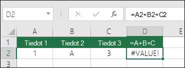 Esimerkki kaavan huonosta rakenteesta. Solun D2 kaava on =A2+B2+C2