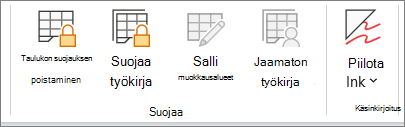 Poista taulukon suojaus