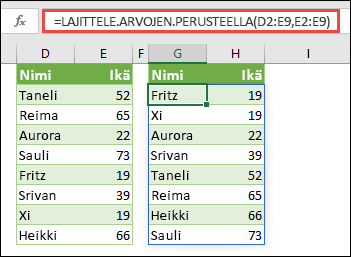 Lajittele alue SORTBY-funktion avulla. Tässä tapauksessa käytettiin kaavaa =SORTBY(D2:E9,E2:E9) henkilöiden nimiluettelon lajittelemiseksi iän mukaan nousevaan järjestykseen.