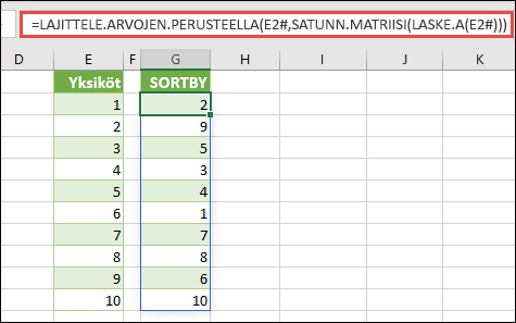 Käytä SORTBY-funktiota RANDARRAY-funktion ja LASKE.A-funktion kanssa. Tässä tapauksessa E2# viittaa koko solusta E2 alkavaan alueeseen, sillä se on täytetty käyttämällä kaavaa =SEQUENCE(10). #-merkkiä kutsutaan levittyneen alueen operaattoriksi.