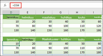 Käytä levitettyä alueoperaattoria (#) olemassa olevaan matriisiin viittaamiseen