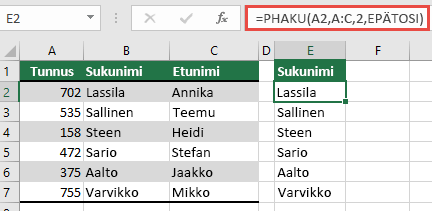 Käytä perinteistä PHAKU-funktiota yhden lookup_value viittauksessa: =PHAKU(A2,A:C,32,FALSE). Tämä kaava ei palauta dynaamista matriisia, mutta sitä voidaan käyttää Excel-taulukoiden kanssa.
