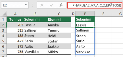 Käyttämällä funktiota =PHAKU(A2:A7,A:C,2,FALSE) voit palauttaa dynaamisen matriisin, joka ei aiheuta #SPILL! -virheen.