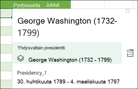 Näytä tietojen alityyppi
