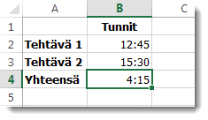 Yhteenlaskettu aika, joka on yli 24 tuntia, antaa odottamattoman tuloksen 4:15