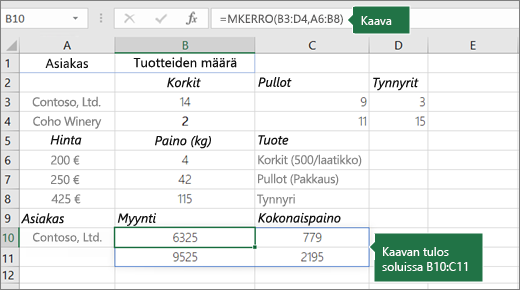MKERRO-funktio – esimerkki 2
