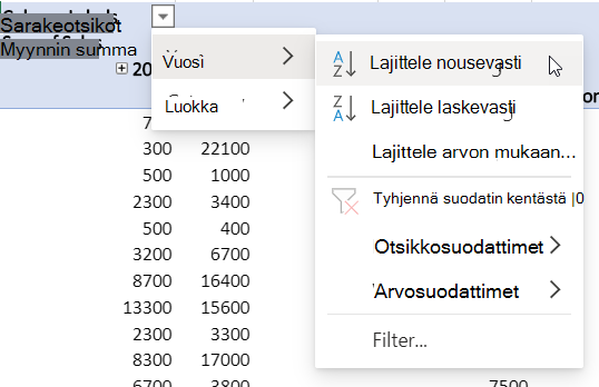 Rivialue, jossa on yhdistetyt suodattimet