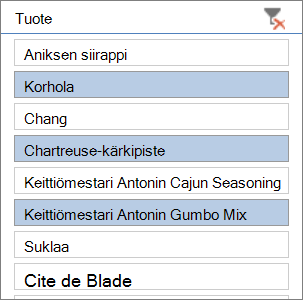Valitut kohteet osittajassa