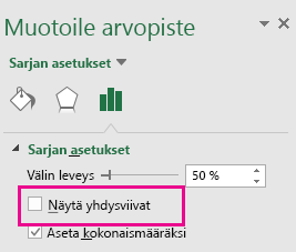 Arvopisteen muotoileminen -tehtäväruutu, jossa Näytä yhdysviivat -valintaruudun valinta on poistettu Office 2016:ssa