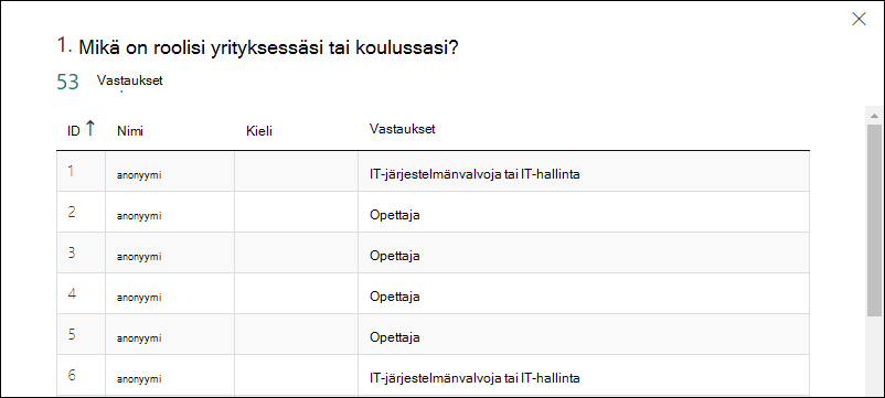 MS_Forms_FormResults_Details-generic