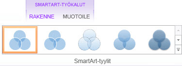 SmartArt-tyylit-ryhmä Rakenne-välilehden SmartArt-työkalut-kohdassa