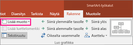 Näyttää SmartArt-työkalujen Lisää muoto -painikkeen