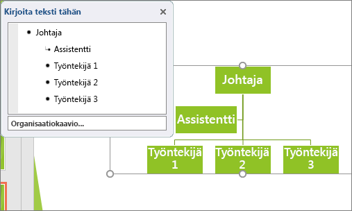Näyttää esimerkiksi SmartArt-organisaatiokaaviosta