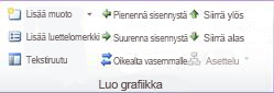 SmartArt-työkalujen Rakenne-välilehden Luo grafiikka -ryhmä