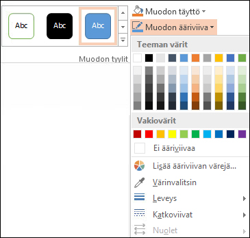 Muodon ääriviiva -komento