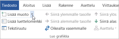 Luo grafiikka -ryhmän Lisää muoto -painike