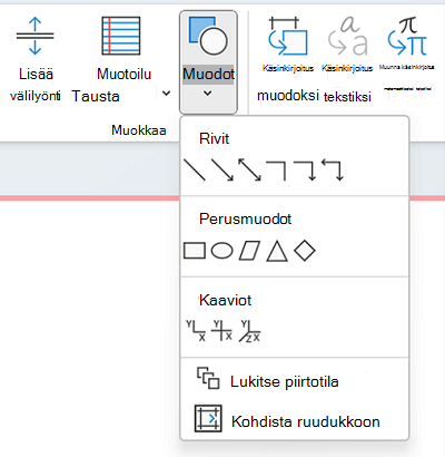 Muodon piirtäminen muotokirjaston avulla