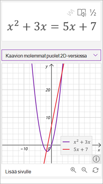 näyttökuva matemaattisen avustajan luomasta kaaviosta kaavalle x neliö plus 3 x on 5 x plus seitsemän. viiva näkyy punaisena ja parabola violettina
