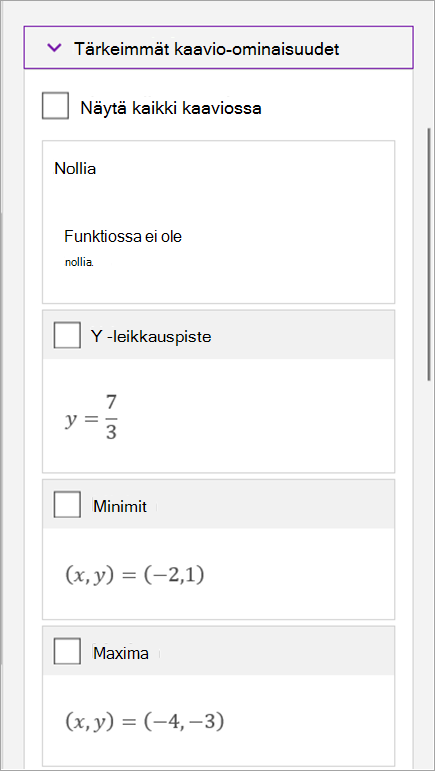 Matemaattisten kaavojen kirjoittaminen OneNote for Windows 10:ssä