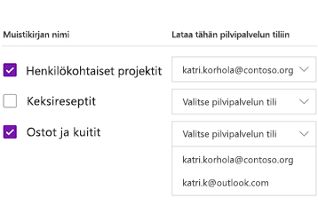 Muistikirjojen lataaminen pilvitilille